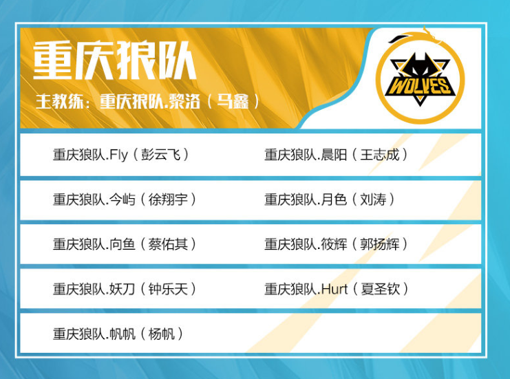 往届MSI回顾：过往MSI中LPL队伍首战均未失利，最差战绩四强