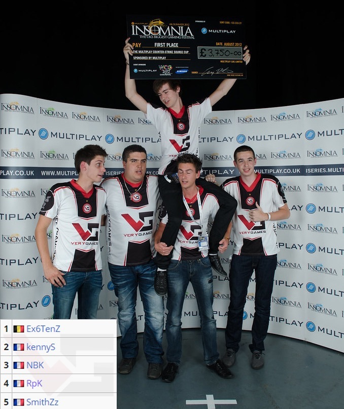 Estral Esports 玩家因在 LTA 北部晋级赛期间违反规则的指控而被暂停比赛