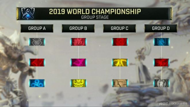 NIP官方：下路选手 Photic 正式离队